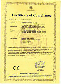 China Winnsen Industry Co., Ltd. zertifizierungen